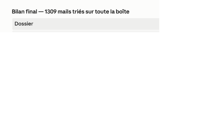 automatiser mes tâches administratives