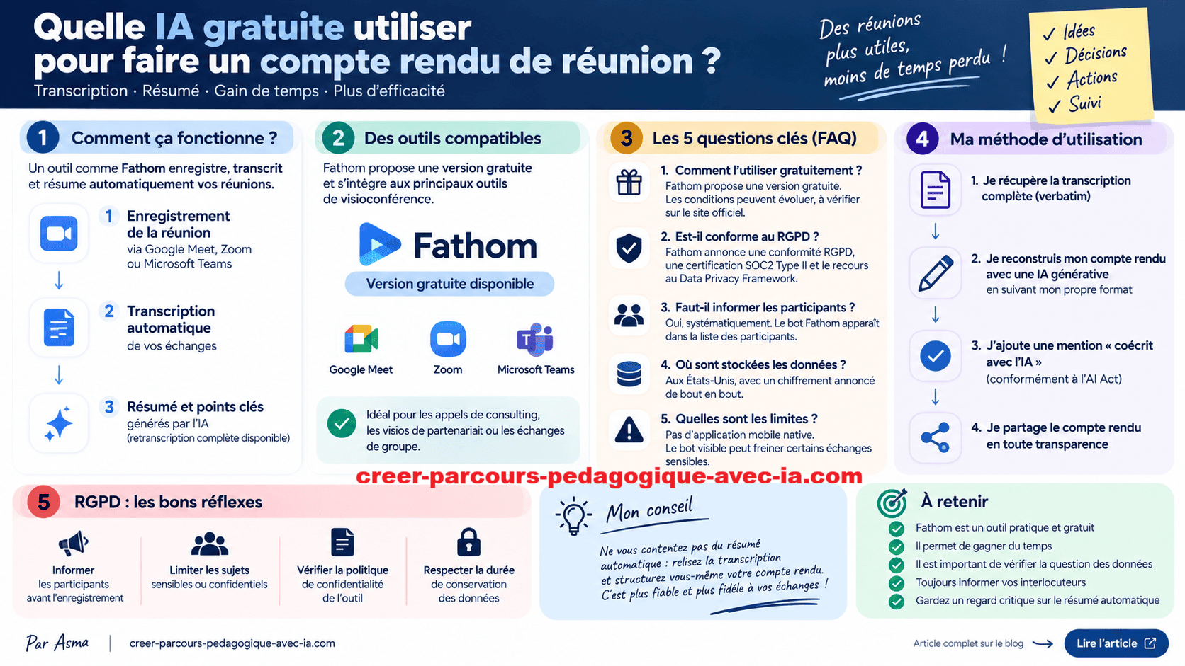 ia compte rendu reunion gratuit